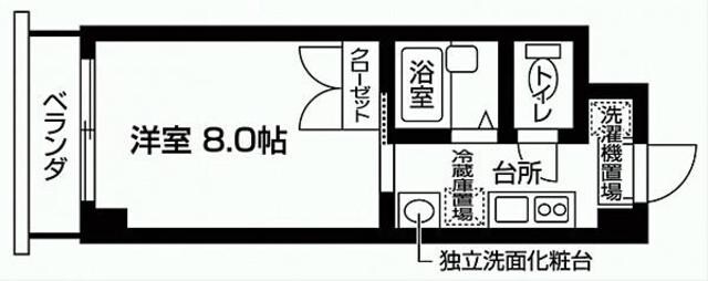 グリーンパティオ野田の物件間取画像