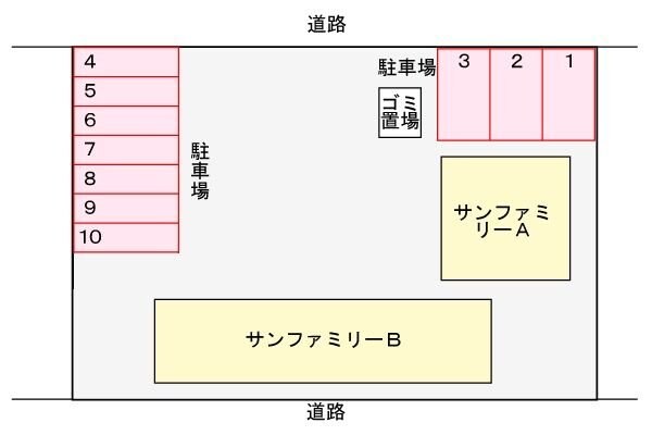 サンファミリーＡの物件内観写真