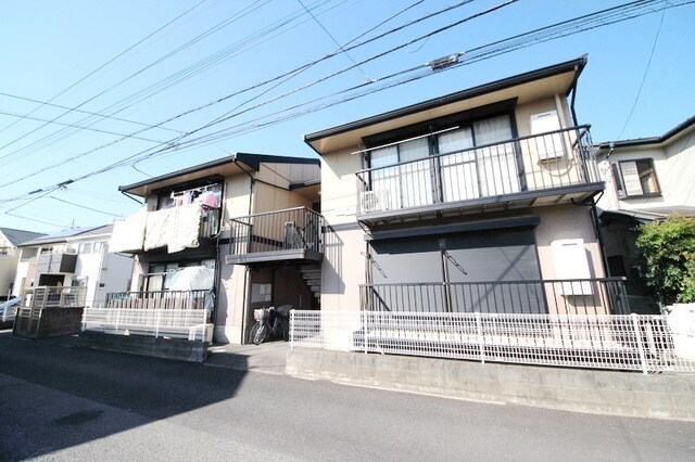 サウスメゾン　Ｂの物件外観写真