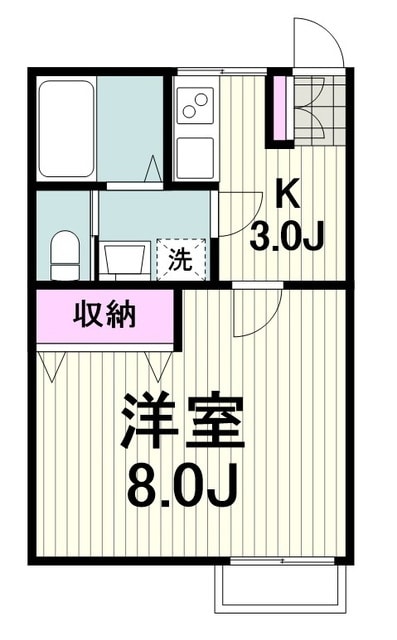 コーポ原田の物件間取画像