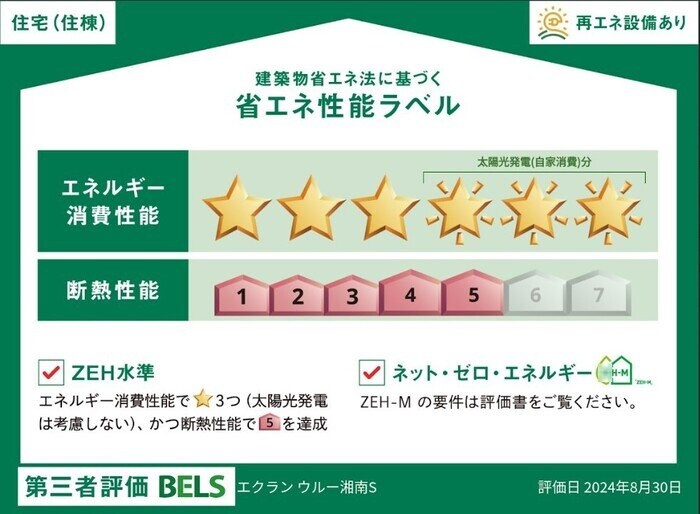 （仮称）D-ROOM本鵠沼５丁目の物件内観写真