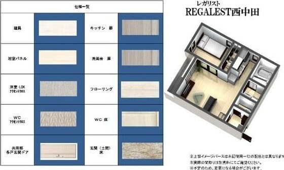 REGALEST西中田の物件内観写真