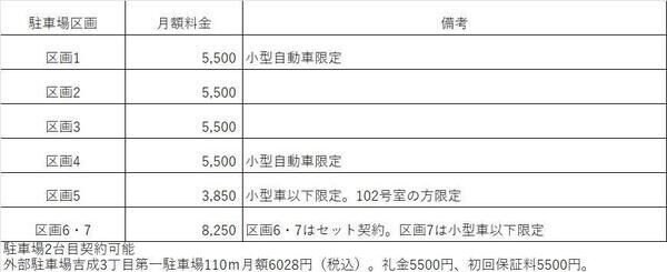 ILOAの物件内観写真