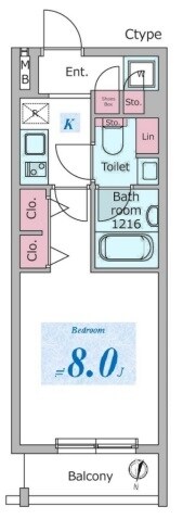 ドゥーエ板橋区役所前の物件間取画像