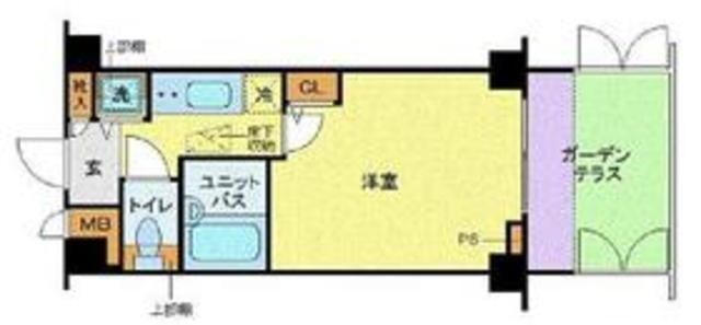 トーシンフェニックス中野の物件間取画像