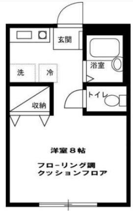 オアシス鷺宮の物件間取画像