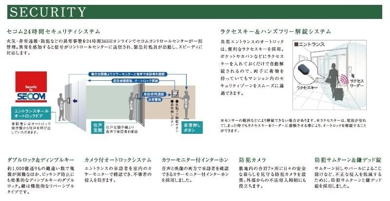 ブライズ練馬高野台の物件内観写真