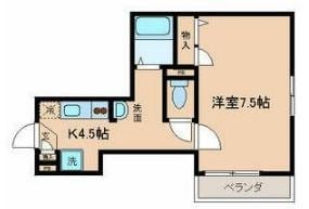 フォンティーヌの物件間取画像