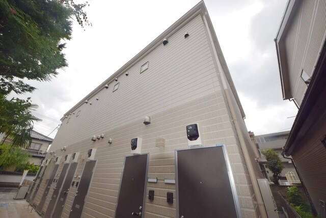 キャメル竹ノ塚IIIの物件外観写真