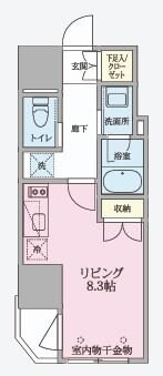 Ｖ－ｓｔｙｌｅ入谷の物件間取画像