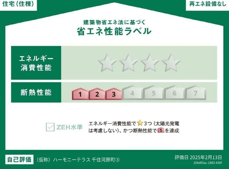 ハーモニーテラス千住河原町ＩＩＩの物件内観写真
