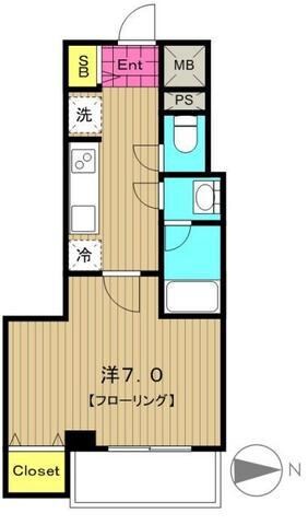 アルモニー渋谷の物件間取画像