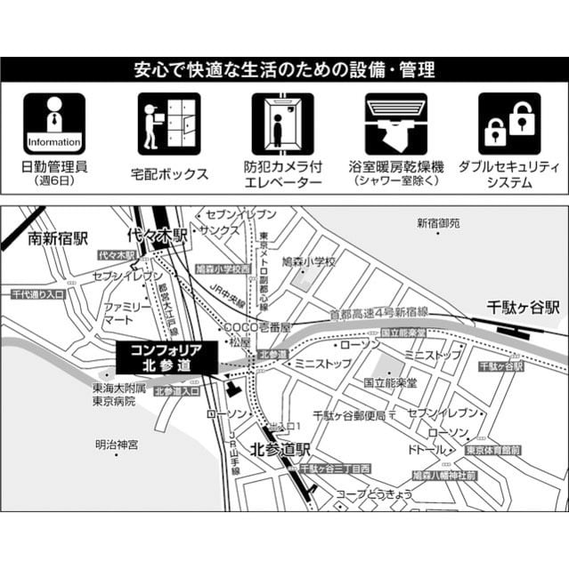 コンフォリア北参道の物件内観写真