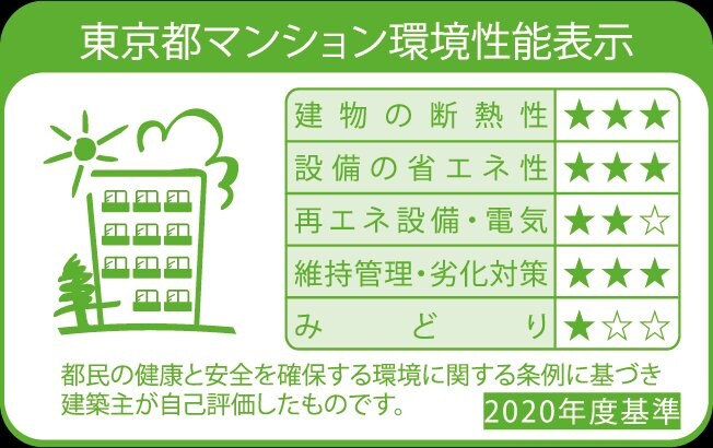 ザ・パークハビオ日本橋茅場町の物件内観写真