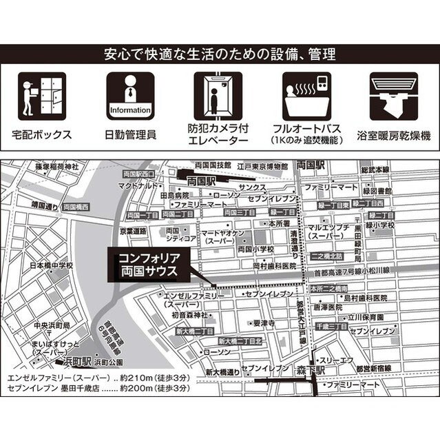 コンフォリア両国サウスの物件内観写真