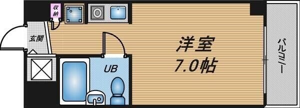 藤和シティコープ新大阪の物件間取画像