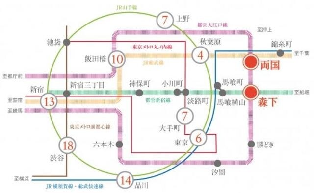 プラウドフラット両国サウスの物件内観写真