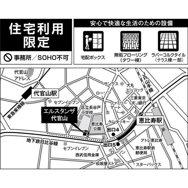 エルスタンザ代官山の物件内観写真