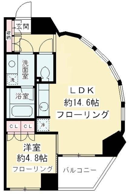 ニューシティアパートメンツ千駄ヶ谷IIの物件間取画像