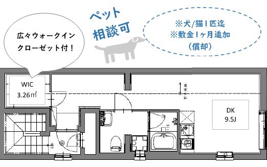 ザ・フィガロ市ヶ谷の物件間取画像