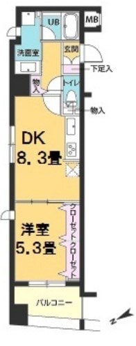 カスタリア新御茶ノ水の物件間取画像