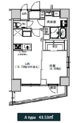 エスレジデンス千住大橋の物件間取画像