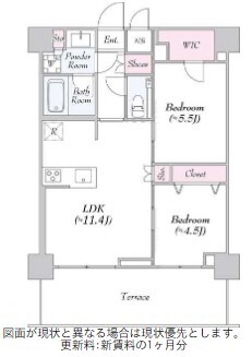 ＵＲＢＡＮＬＩＮＫ護国寺の物件間取画像