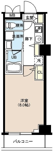 TATSUMIスカイガーデンテラス（辰巳スカイガーデンテラスの物件間取画像