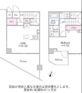 ＵＲＢＡＮＬＩＮＫ護国寺の物件間取画像