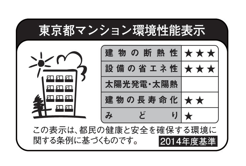 フレンシア菊川の物件内観写真