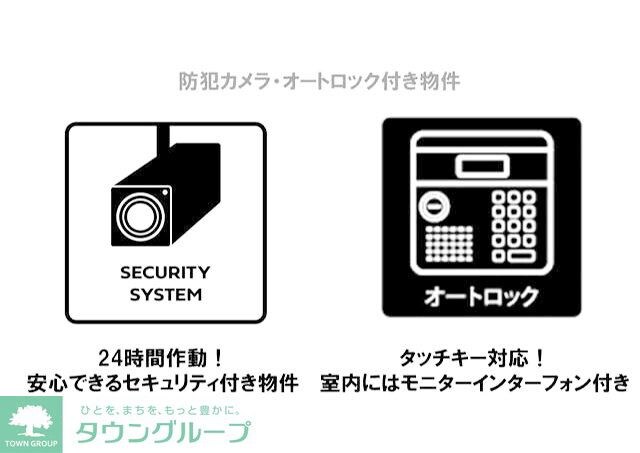MIRAIZUの物件内観写真