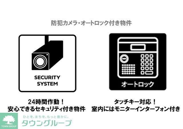 MIRAIZUの物件内観写真