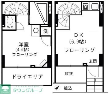 Mancy's自由が丘の物件間取画像