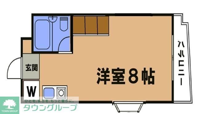 エトワス大岡山の物件内観写真