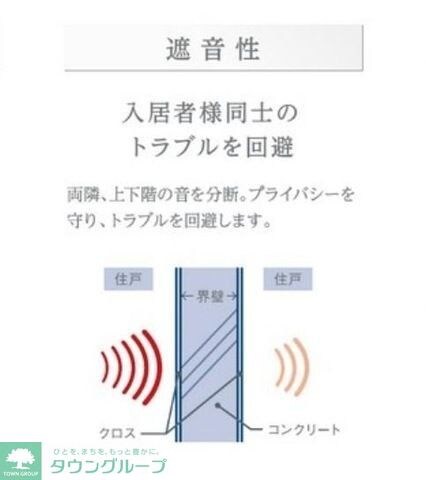モリオンパレスの物件内観写真
