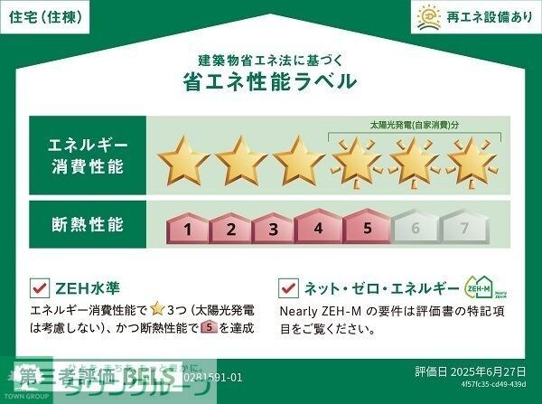 Ｈｉｃａｌｔｈａ宮崎台の物件内観写真