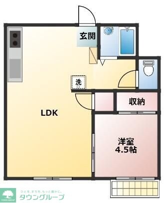 人見コーポの物件間取画像