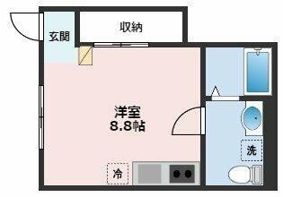 ゲートタウン矢野口の物件間取画像