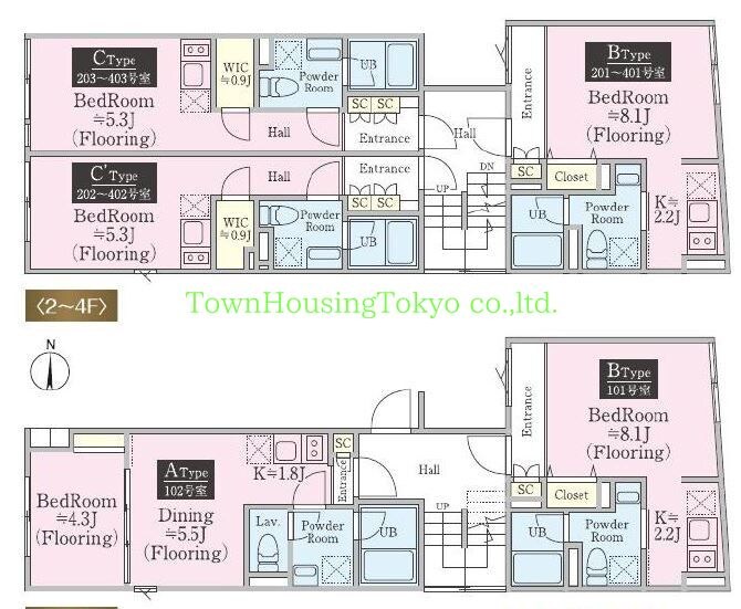 ＥＤＩＴ明大前の物件間取画像