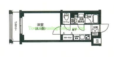 ルフレプレミアム上北沢の物件間取画像