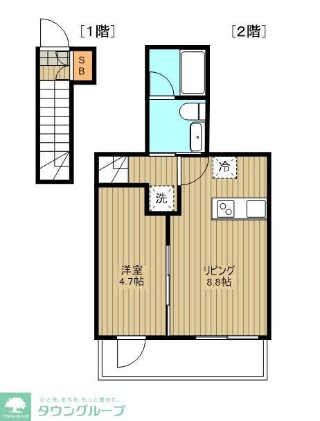 KINUTA HILLSの物件内観写真