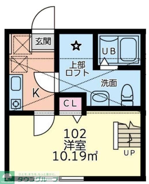 プレスタの物件間取画像