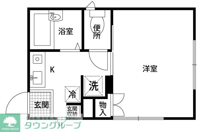 ロッシュ経堂の物件間取画像