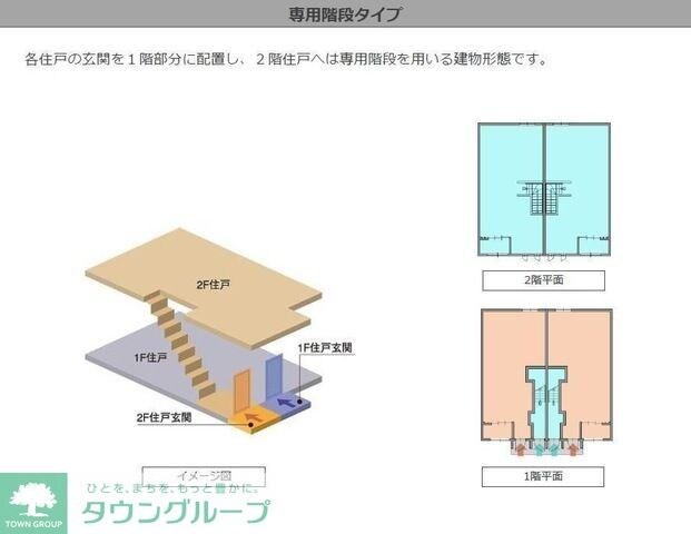 パレス北野の物件内観写真