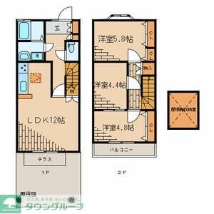 テラスＮ・Ｓの物件内観写真