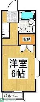 アネックス柏の物件間取画像