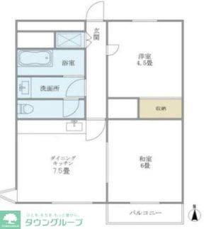 サンコート荻窪の物件間取画像