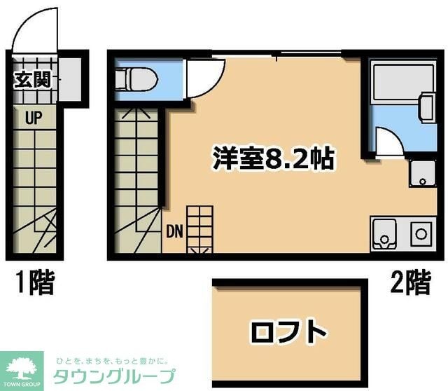 アートヒルズ井の頭公園の物件間取画像