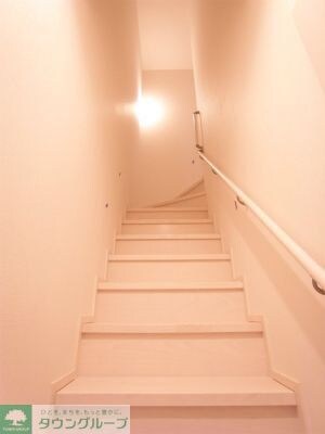 リブリ・SUN GREENの物件内観写真