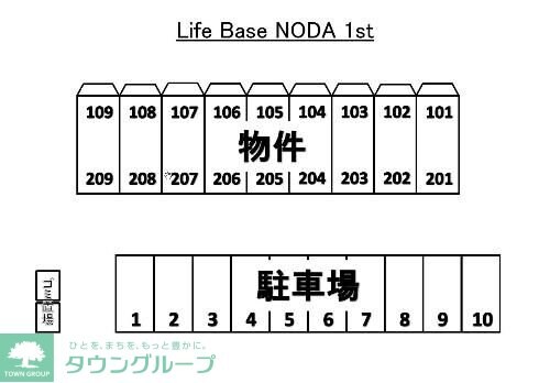 Ｌｉｆｅ　Ｂａｓｅ　ＮＯＤＡ　１ｓｔの物件内観写真